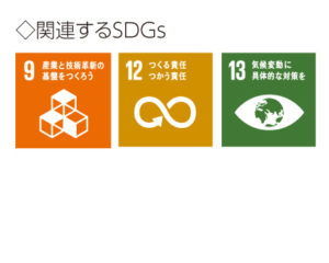 関連するSDGs